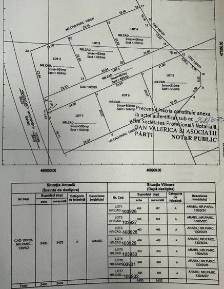 Parcele teren Transfagarasan - 463mp - 510mp - direct de la proprietar! - 2