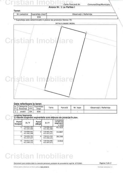 Teren intravilan de constructii 2905 mp, 10 euro mp, la 19Km de Braila - 2