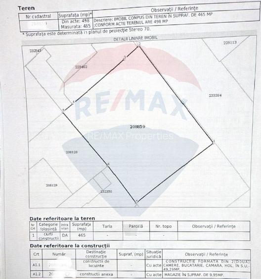 Teren cu casa - 498 mp Colentina/St. Nicolae Apostol - 2