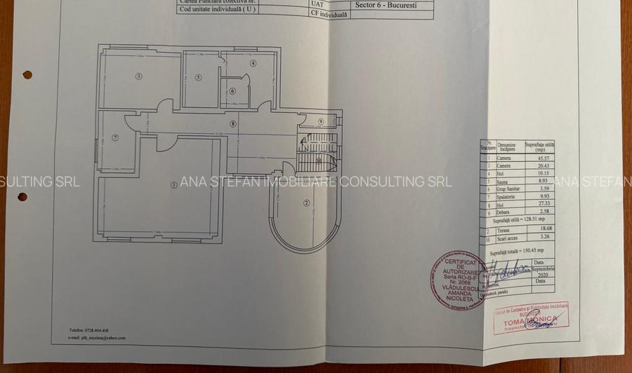 Vilă individuală | Oportunitate investiție | Drumul Taberei l 3700 Mp teren l - 8
