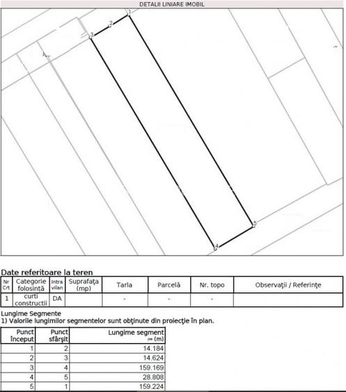 Vanzare teren in Bucuresti, Șoseaua Odaii - 4