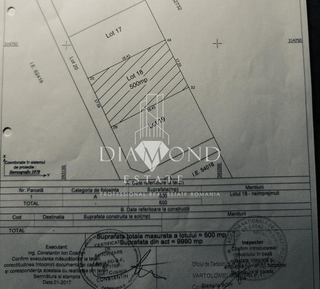 0% Comision | Teren intravilan 500mp Comuna Berceni - Strada Miorita