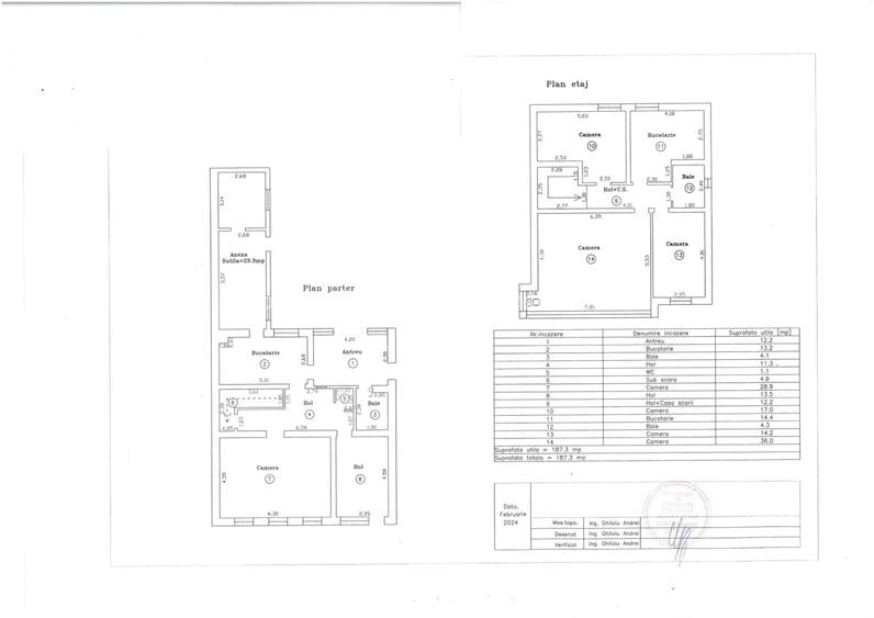 Pretabila pentru azil de batrani,clinica,gradinita - 22