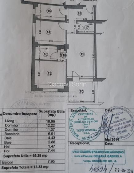 Apartament cu priveliste frontala la mare in zona Cluburilor - 14