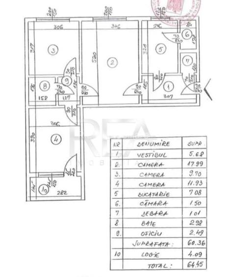 3 camere, 2/4, 64mp, anvelopat-Drumul Taberei - 7