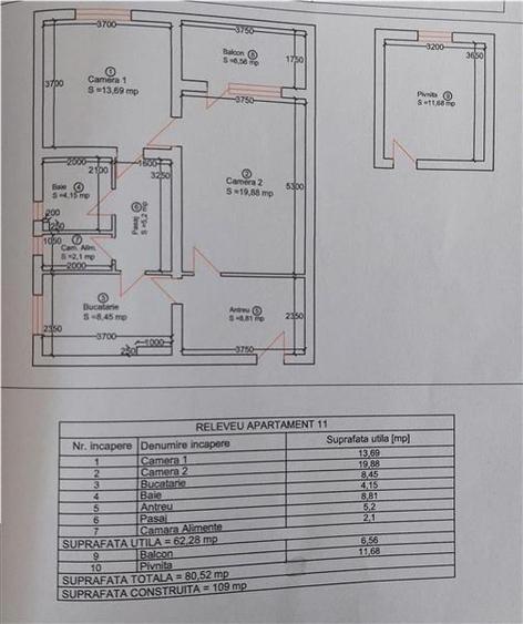 Apartament central cu garaj