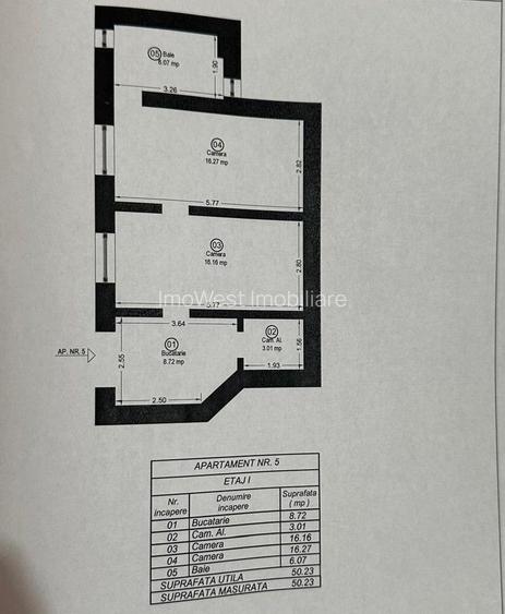 Iosefin | 2 Camere | Etaj Intermediar | Centrala Proprie. - 1