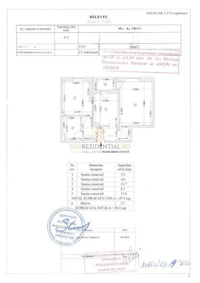 Spatiu comercial de inchiriat, zona Grand Arena Mall, Sector 4 - 1
