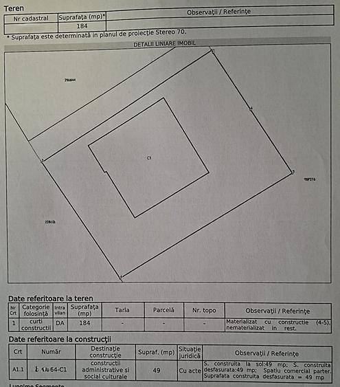 Teren si spatiu comercial de vanzare pe plaja in Mamaia, comision 0%