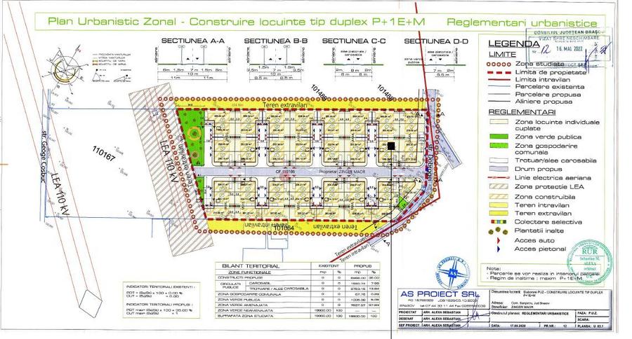 Teren intravilan cu Autorizatie de Construire