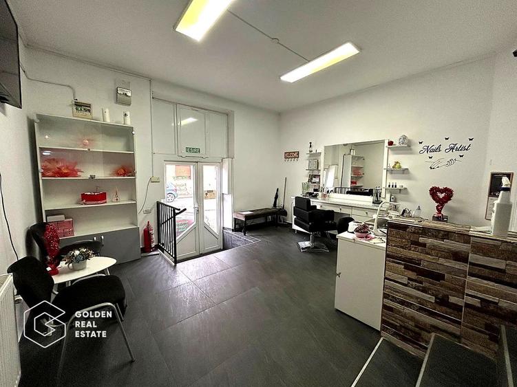 Spatiu comercial cu intrare stradala, zona Vlaicu-Lebada