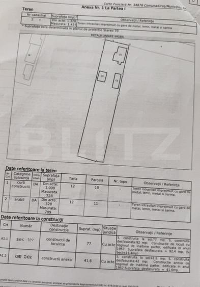 Casă renovată de vânzare în Sat Urzica Mare, aproape de Primărie