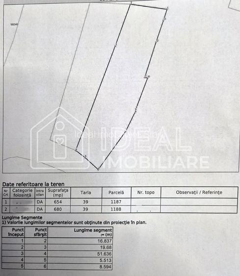 Teren intravilan de vânzare în sat Alămor, comuna Loamneș, județul Sibiu - 1