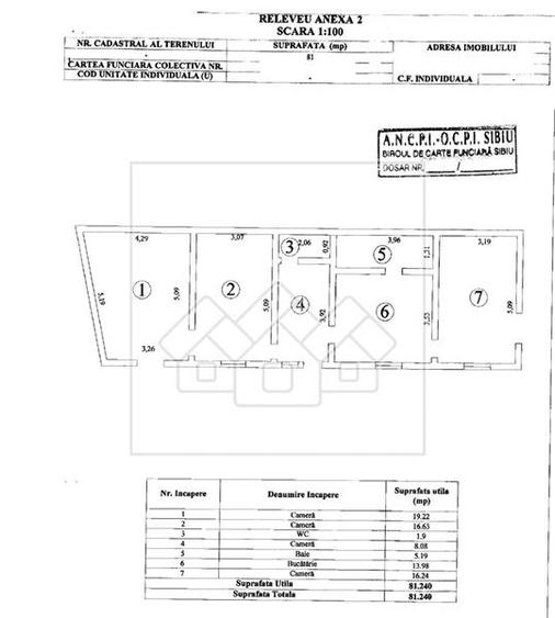 Vila cu 14 camere - teren 5262 mp, 901 mp utili - zona Centrala Sibiu