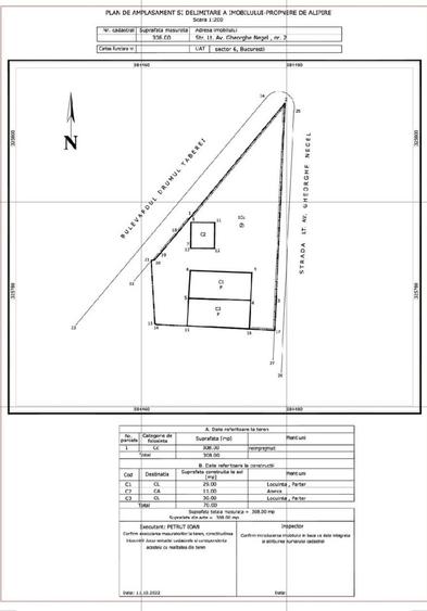 COTROCENI, CASA+TEREN PRETABIL PENTRU DEZVOLTARE IMOBILIARA - URBANISM VALABIL