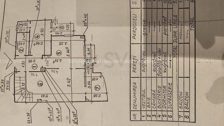 REA1017807 Apartament 3 camere Unirii Premium - 8