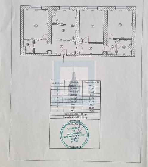 Apartament 3 camere mobilat/utilat - zona Uzina 2