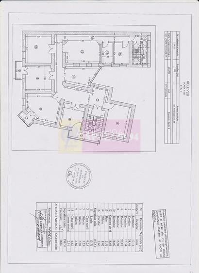 Imobil central închiriat integral, Armenească 23 | Investitie - 5