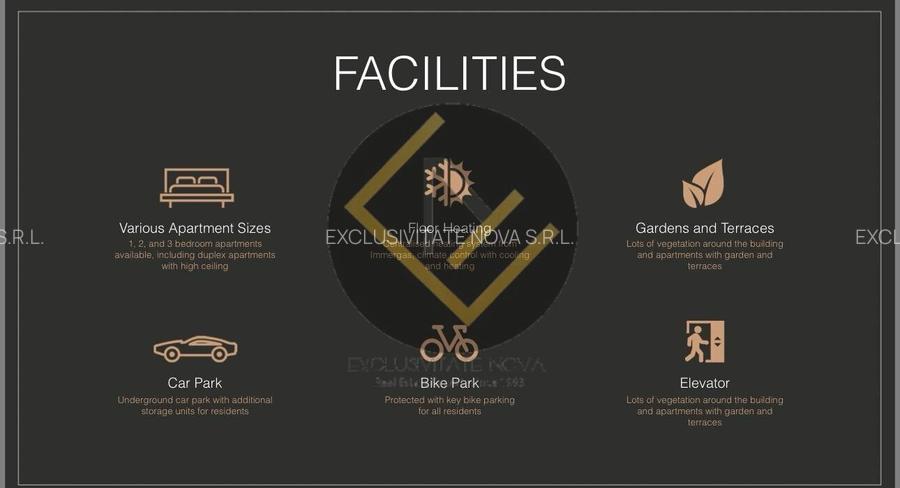 Zona Iancu Nicolae - vanzare Apartamente cu 2 - 3 - 4 camere + Penthouse ! - 6