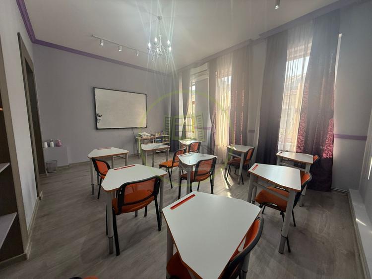 Spatiu comercial 242.44 mp, Ultracentral, Zona Digi