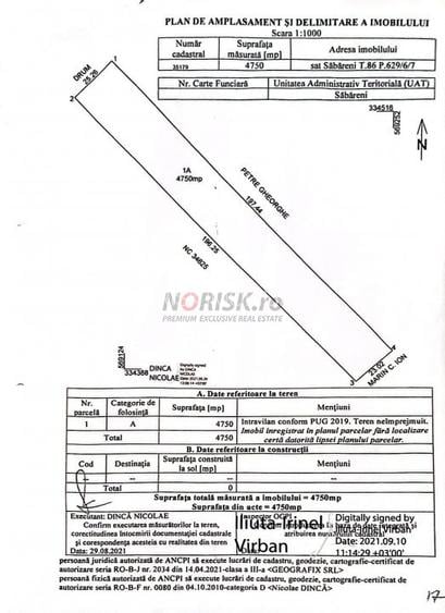 Teren Constructii Intravilan 4750mp SABARENI - 0% COMISION - 8