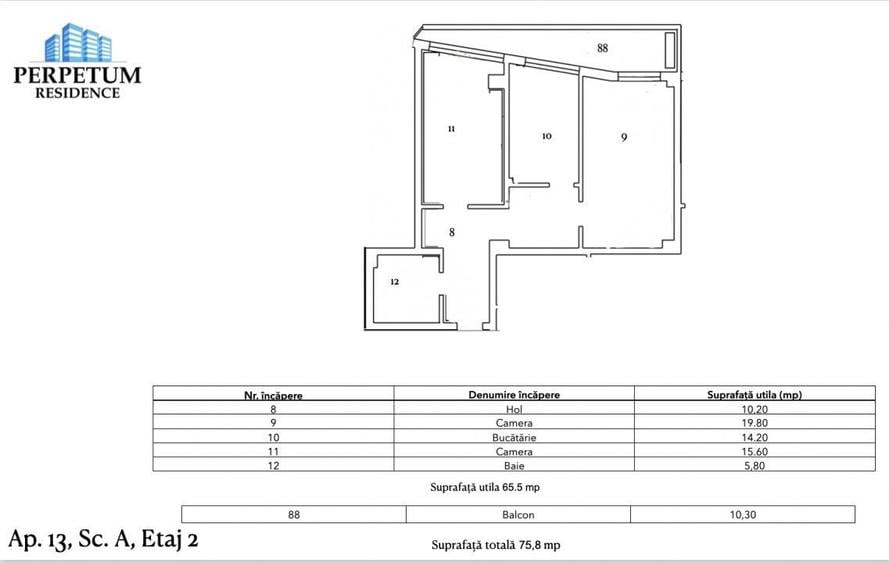 Tomis Nord- Vanzare apartament decomandat cu 2 camere, bloc nou.