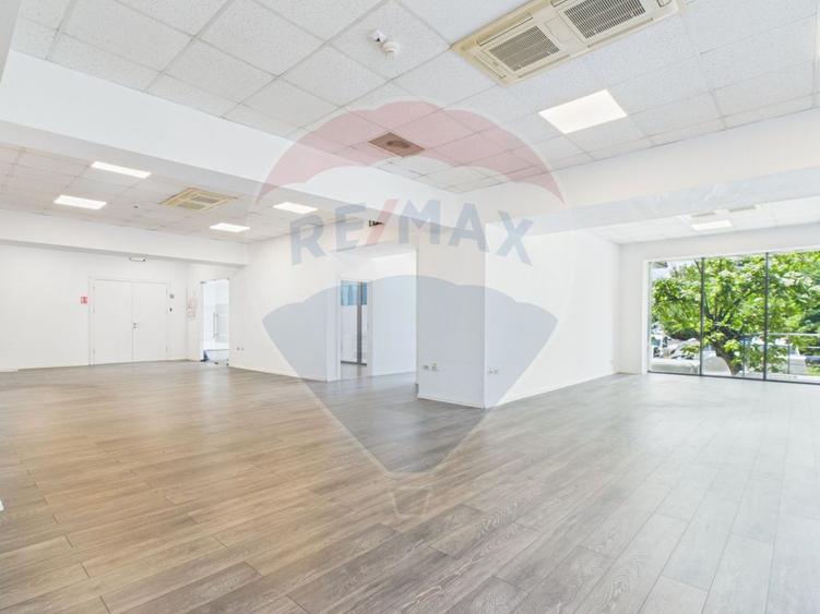 266 mp la parter, cu acces direct din strada, zona de business Baneasa