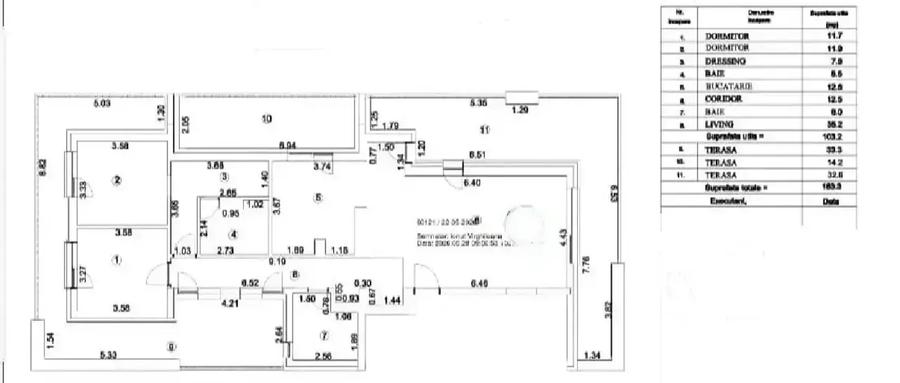 PENTHOUSE 3 camere, 4 Terase I Bloc nou I Metrou I COMISION 0%
