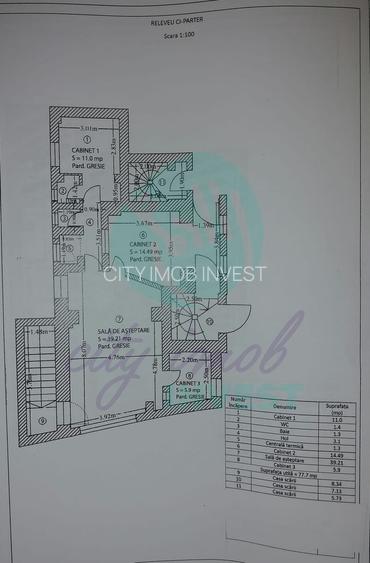 Clădire pentru activități profesionale | 245 mp | Obor - 4