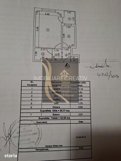 Sebastian - P.Ispirescu | Garsonieră modernă, mobilată-utilată complet - 7