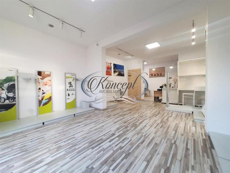 Spatiu comercial in zona Hotel Napoca