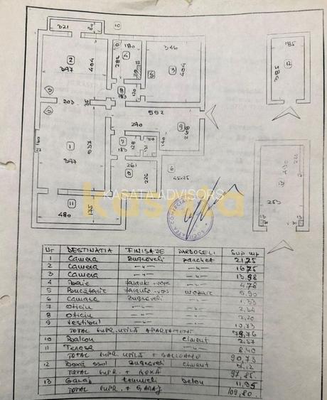 Apartament de vânzare | Ultracentral | 3 camere | Garaj | Boxă - 1
