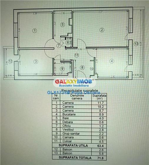 Apartament 3 camere, decomandat, bloc 1983, zona Dristor