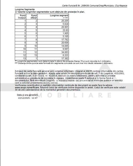 Exclusivitate! Teren intravilan, 1500 mp, front 17 ml,  Zorilor - 4