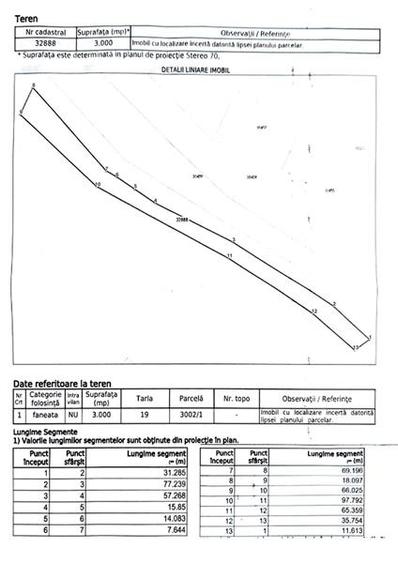 Teren extravilan 3.000 mp – Liubcova, in Liubcova zona Slatina (Clisura Dunarii)