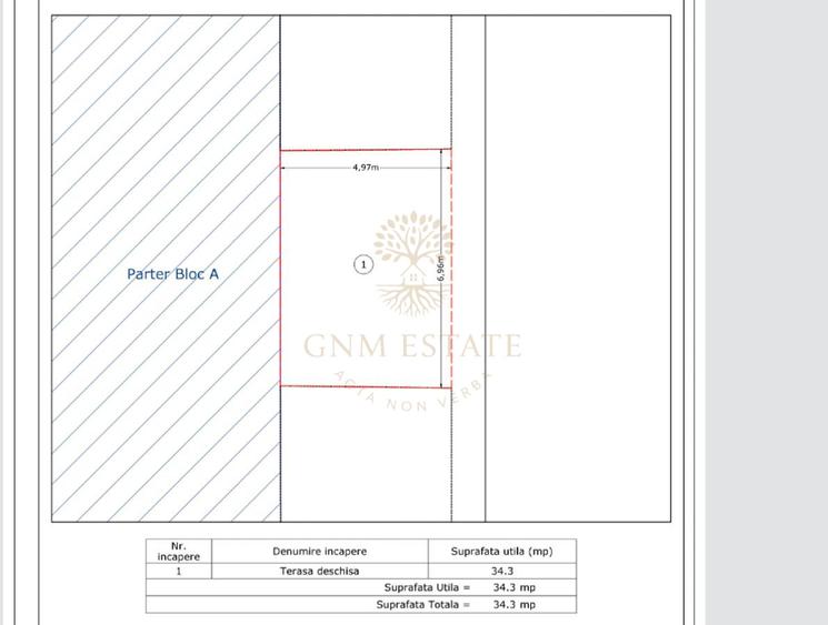 Studio + gradina proprie 75 m.p. | Ajustorului Park | Zona Uverturii