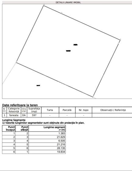 Teren intravilan, de vanzare, 6 ari, zona Leoni - 3