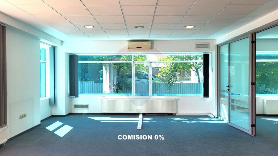 Investitie 7% birouri de vanzare 804 mp Calea Turzii Comision 0%