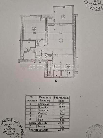 Vanzare Apartament 2 camere cu terasă generoasă și loc de parcare | Rose Garden
