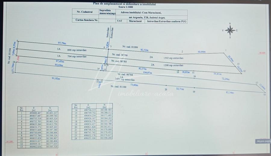 Teren cu potențial de dezvoltare –7427 mp în Argeșelu, Mărăcineni, județul Arges