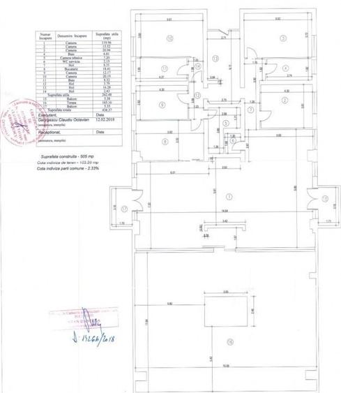 Penthouse-view Lacul Tei | 473mp | terasa 165mp | 950.000 euro + TVA