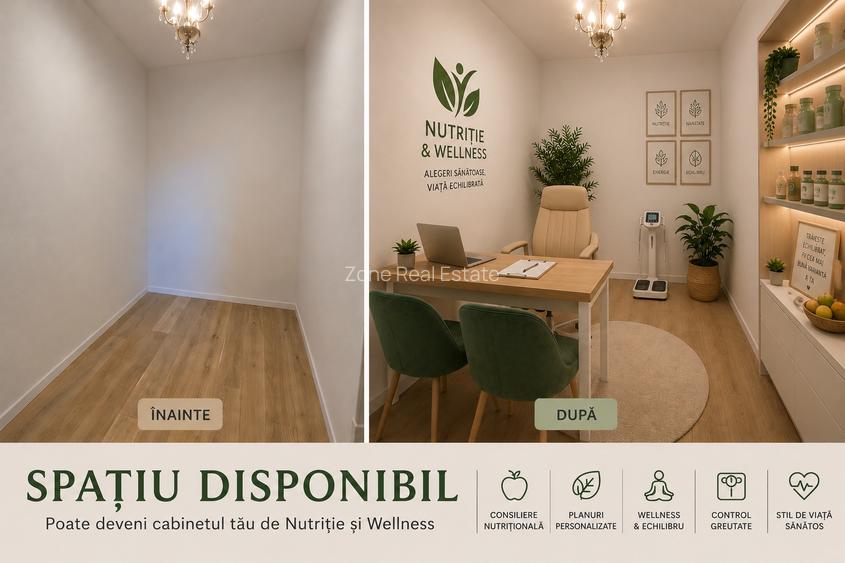 Ai o Afacere? Începe cu Doar 300 € lună - Iancului - 6