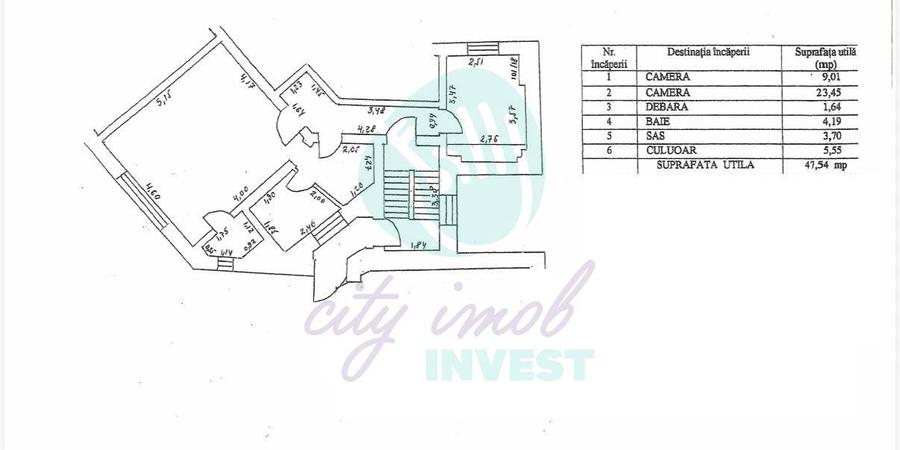 2 camere vilă Grădina Icoanei | Renovat