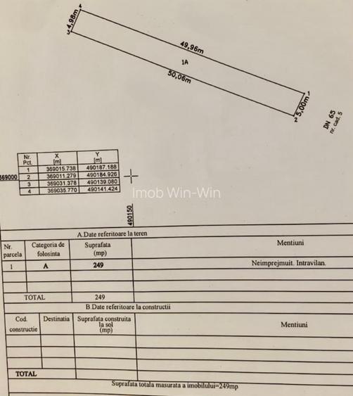 Teren extravilan 2388 mp – Albota, Argeș – Acces DN 65 - 5
