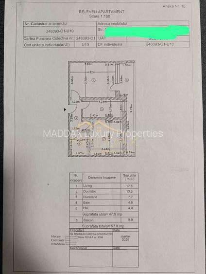 Apartament nou 2020 | Rahova | 2 camere | 112.000 e - 1