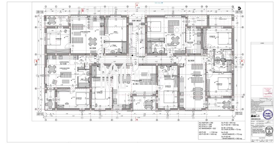 Apartament 3 camere de vânzare | Sibiu | DaVinci Homes