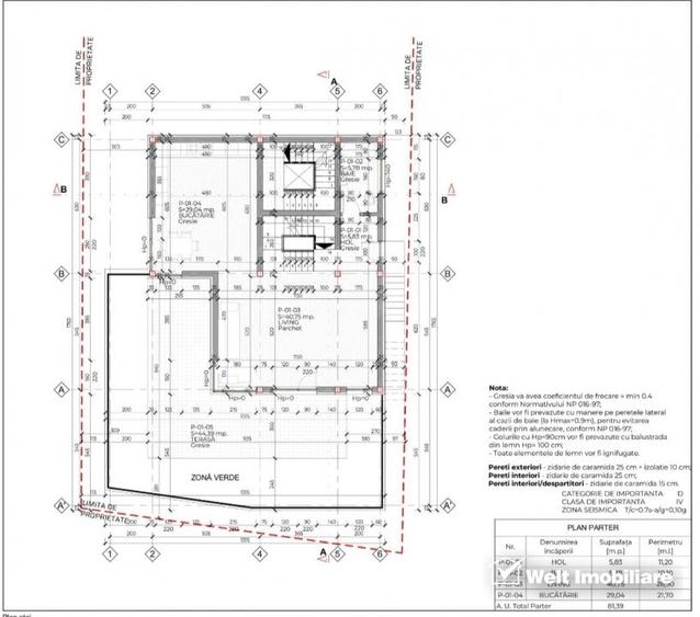 Teren cu panorama 630 mp, autorizatie pentru 2 unitati locative!