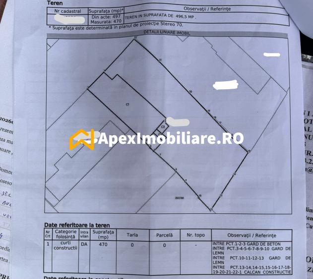 Casă de vânzare Rahova — 3 camere, teren 500 mp