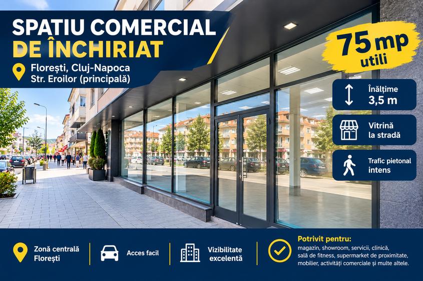Spatiu comercial, ultracentral, la strada , EROILOR