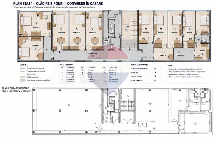 HALA INDUSTRIALA – AEROPORT BRASOV | OPORTUNITATE DE INVESTITIE